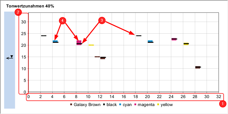 analyze_point_quality_zone_03.png