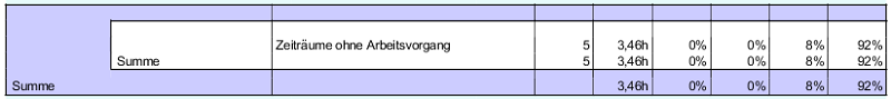 analyze_point_time_evaluation_03.png