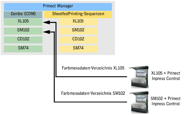 connecting_color_measure_systems03942.jpg