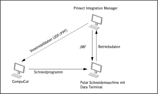 connecting_machines03806.jpg