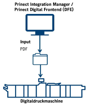 dt_machine_pdf.png
