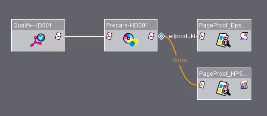 b_cond_proc_15.png