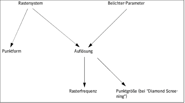 sequences_pages02411.jpg