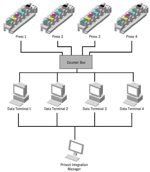 admin_device_configuration01753.jpg