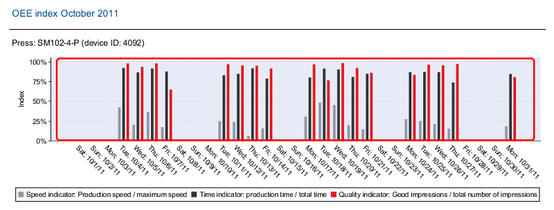 analyze_point_productivity_12.png