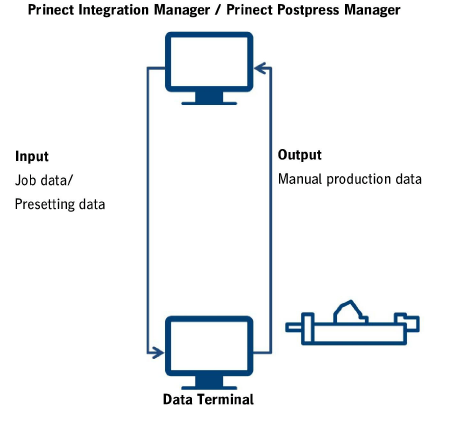 connect_postpress_02.png