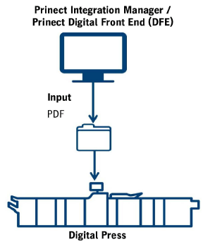 dt_machine_pdf.png