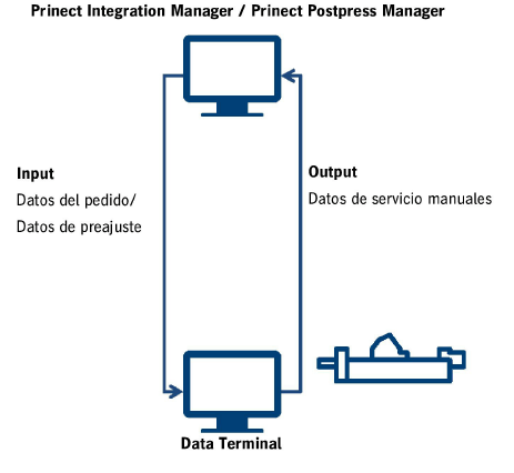 connect_postpress_02.png