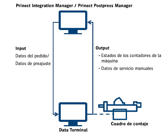 connect_postpress_03.png