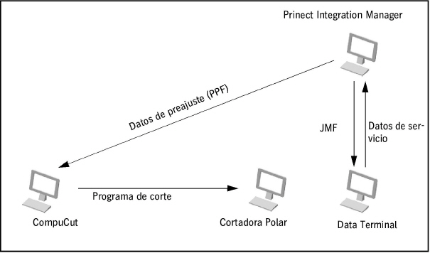 connecting_machines03811.jpg