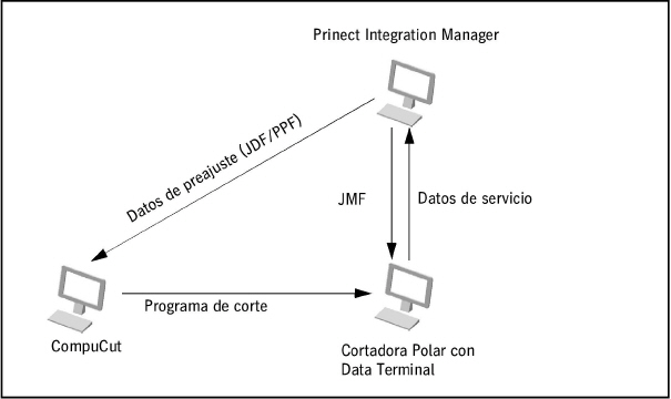 connecting_machines03814.jpg