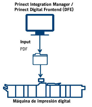 dt_machine_pdf.png