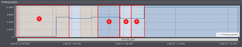 analyze_point_job_report_13.png