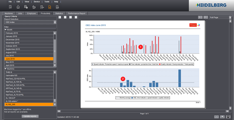 analyze_point_productivity_04.png