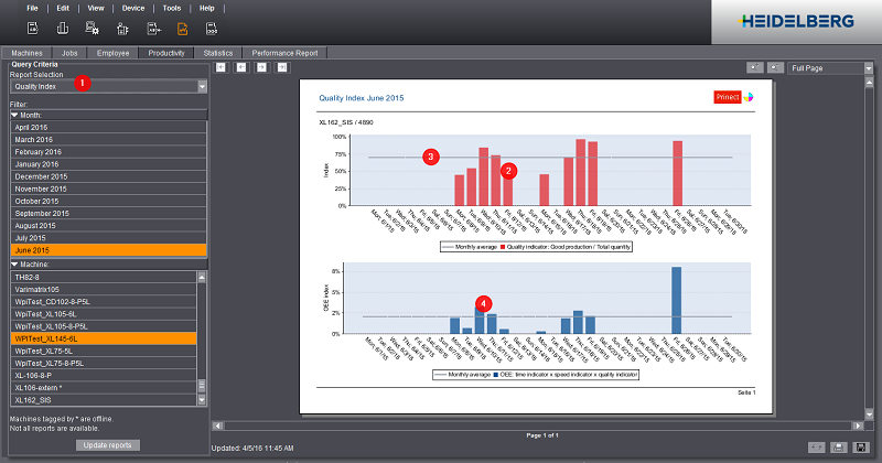 analyze_point_productivity_15.png
