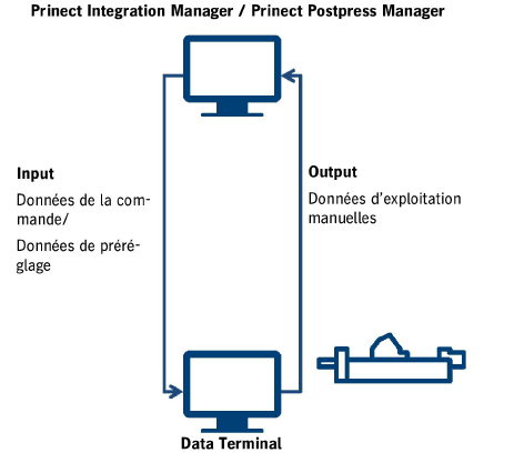 connect_postpress_02.png