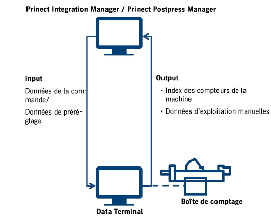 connect_postpress_03.png
