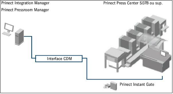 connecting_machines03671.jpg
