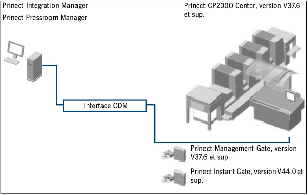 connecting_machines03707.jpg