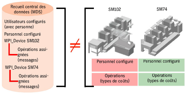 connecting_machines03743.jpg