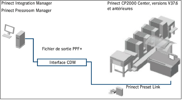 connecting_machines03786.jpg