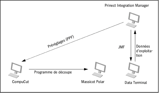 connecting_machines03811.jpg