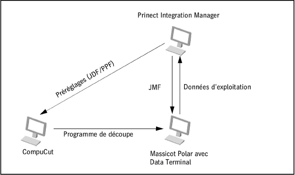 connecting_machines03814.jpg