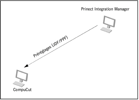 connecting_machines03817.jpg