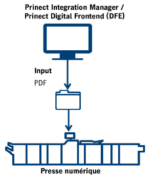 dt_machine_pdf.png