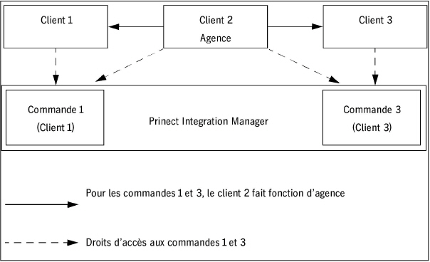 portal_services03609.jpg