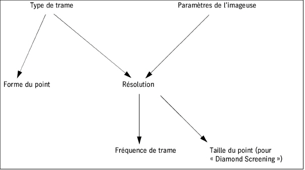 sequences_pages02431.jpg