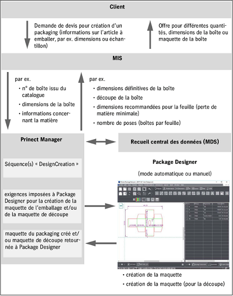 b_package_des_01.png
