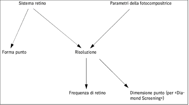 sequences_pages02431.jpg