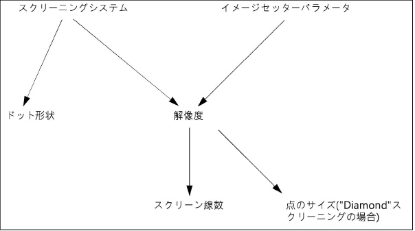 sequences_pages02428.jpg