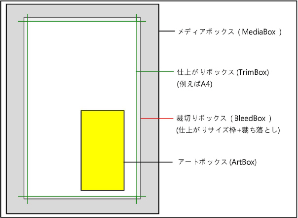 sequences_preliminaries02070.jpg