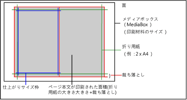 step_digital_printing00794.jpg