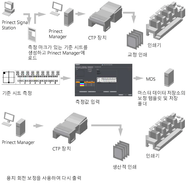 admin_paperstretch_compensation01570.jpg