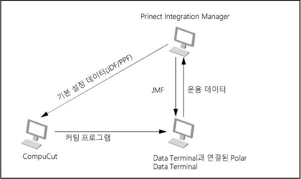 connecting_machines03814.jpg