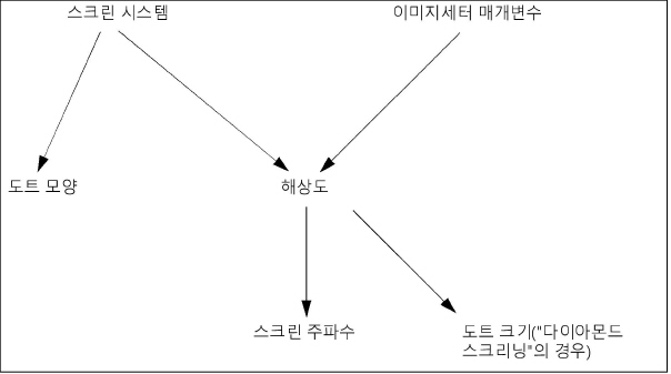 sequences_pages02431.jpg