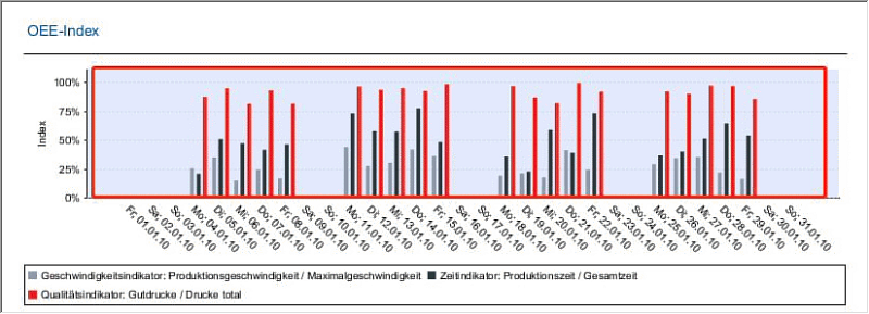 analyze_point_productivity_12.png