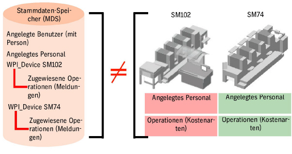 connecting_machines01682.jpg