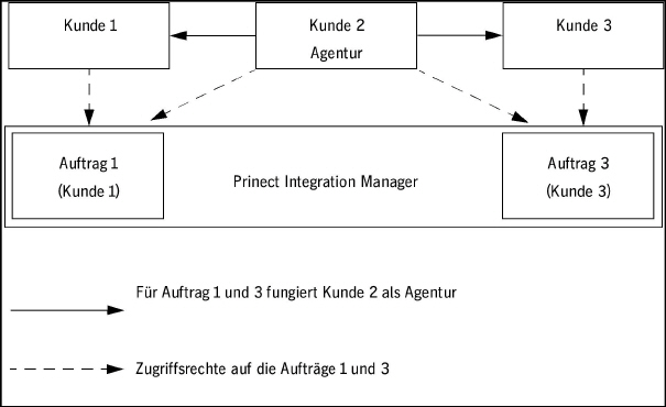 portal_services01583.jpg