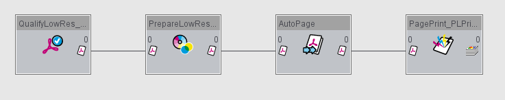scheduler_digiprint_workflow_1.png