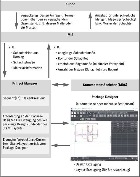 b_package_des_01.png