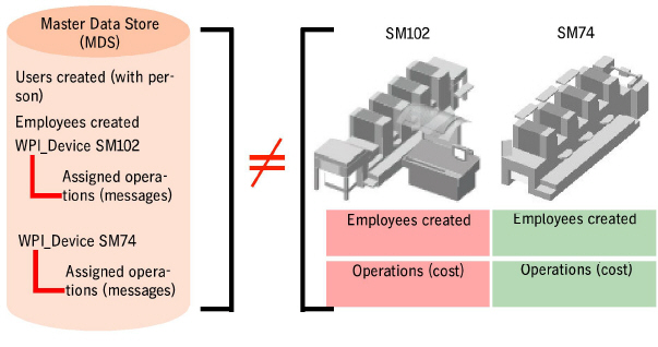 connecting_machines01690.jpg