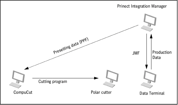 connecting_machines01745.jpg