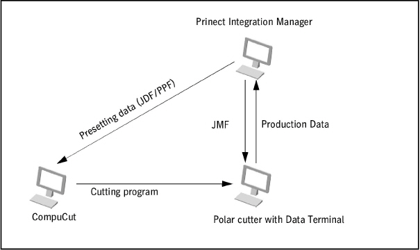 connecting_machines01748.jpg