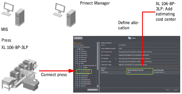 mis_ppf_workflow01879.jpg