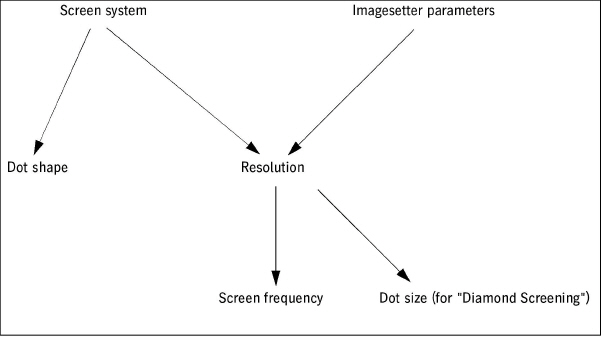 sequences_pages01004.jpg