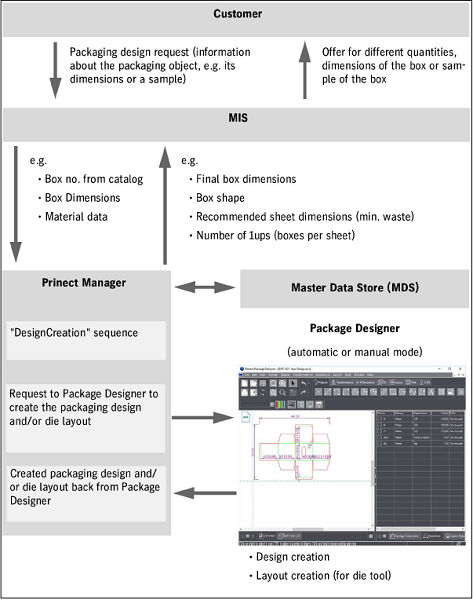 b_package_des_01.png